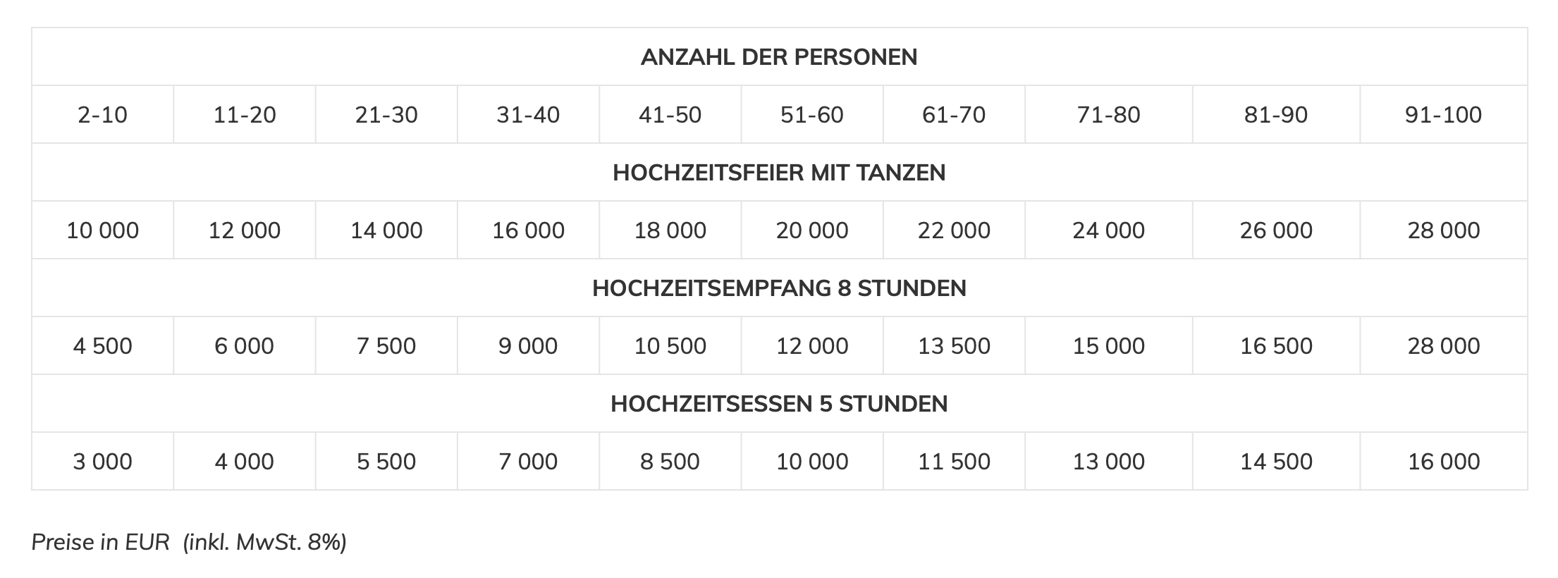 Hochzeitangebot2